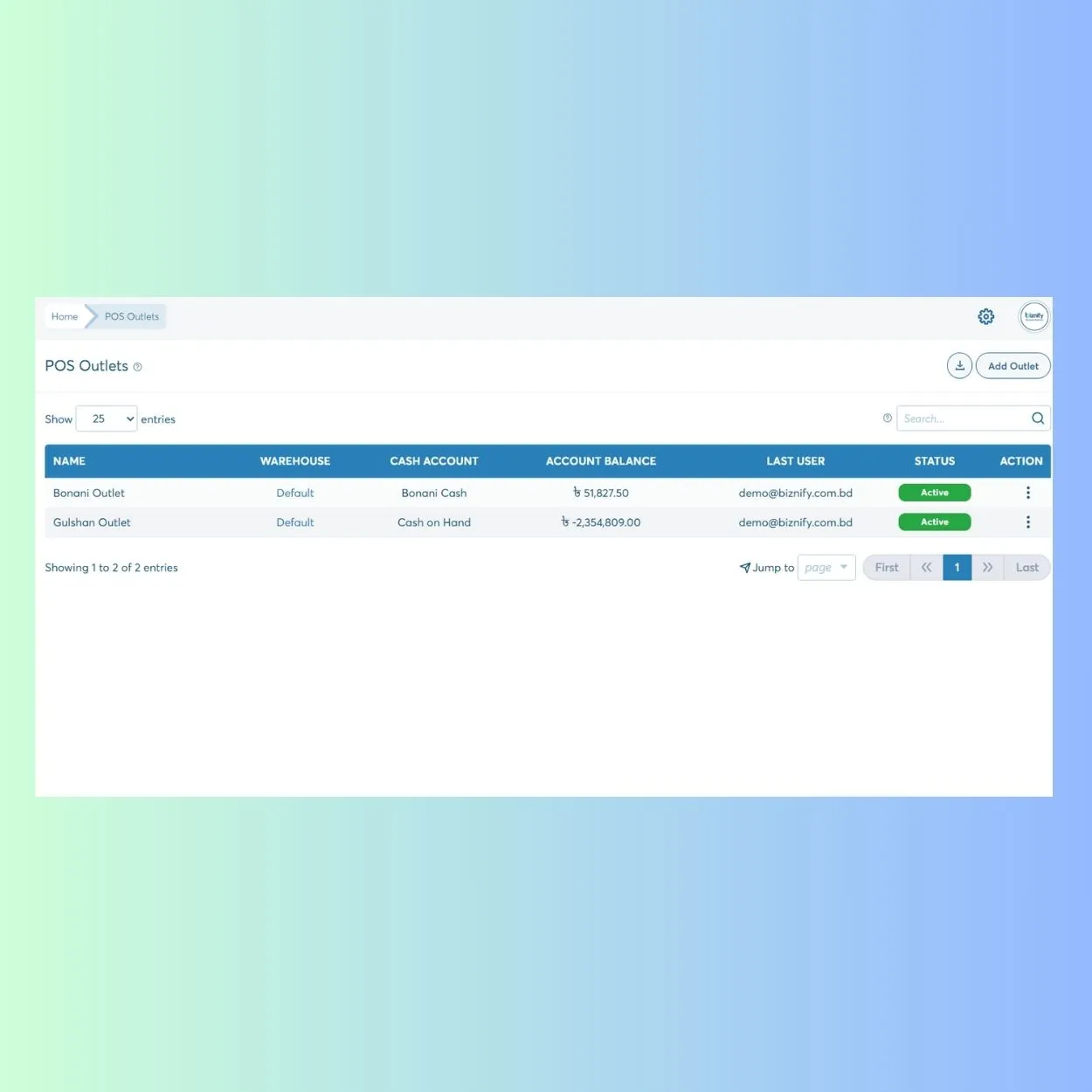 How Outlet & Counter Management Module Works?